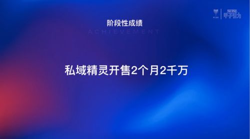 鯨靈智能協(xié)同SaaS產(chǎn)品爆火,私域流量打破困局